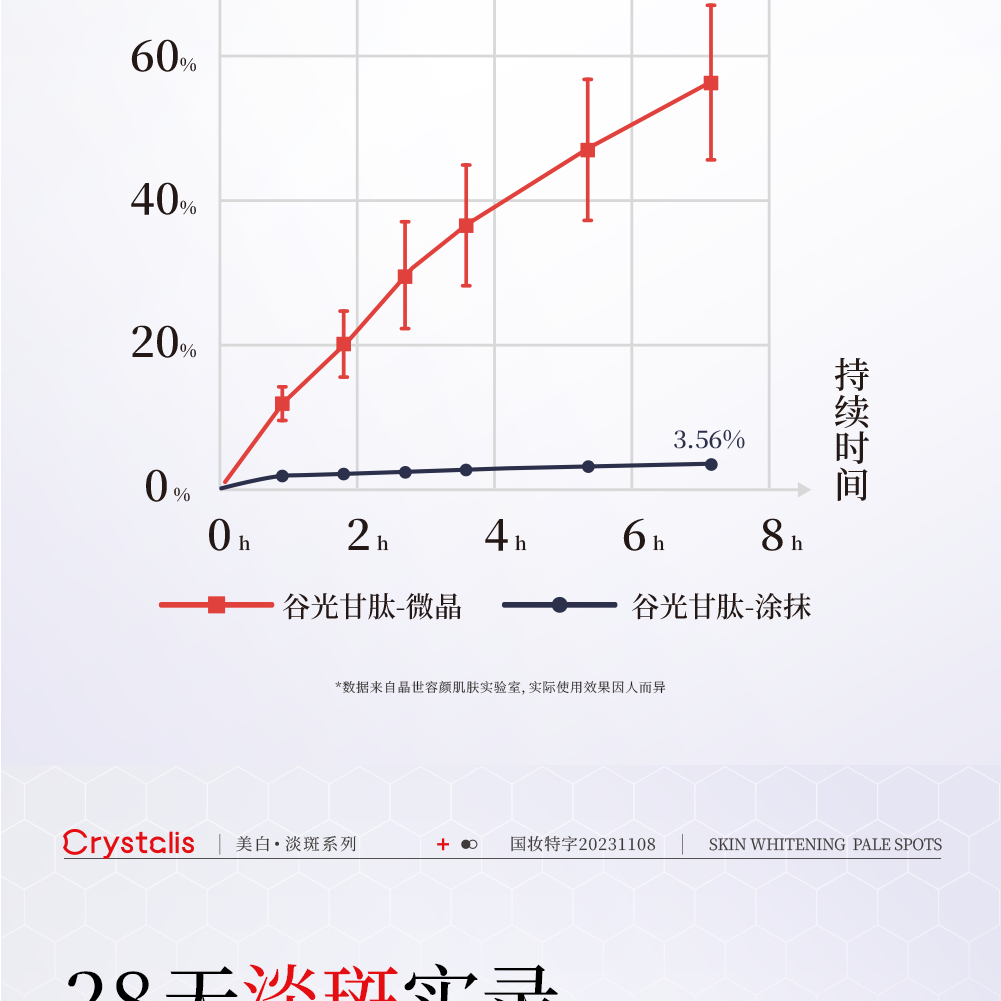 七片装袪斑贴详情页 拷贝-13.png