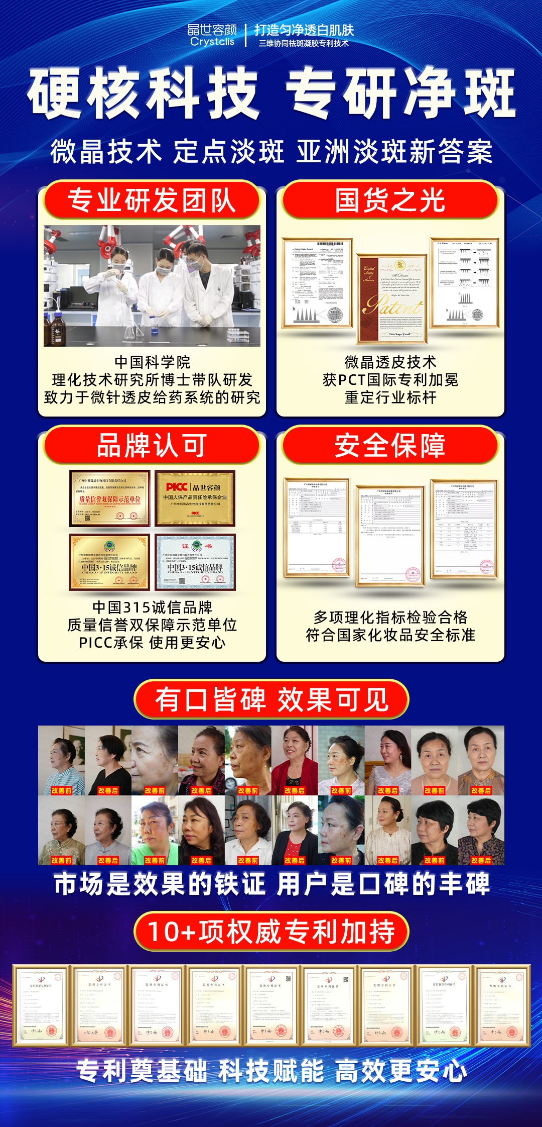 国货不逊大牌，晶世容颜以国际专利回应“美白祛斑效果差”市场痛点